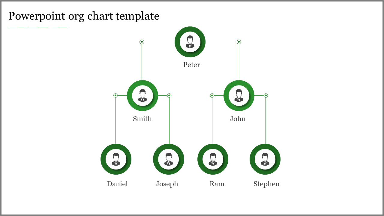 powerpoint org chart template-Green